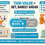 thin value bet poker